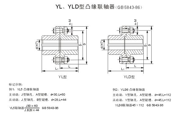 YL、YLD型凸緣聯(lián)軸器